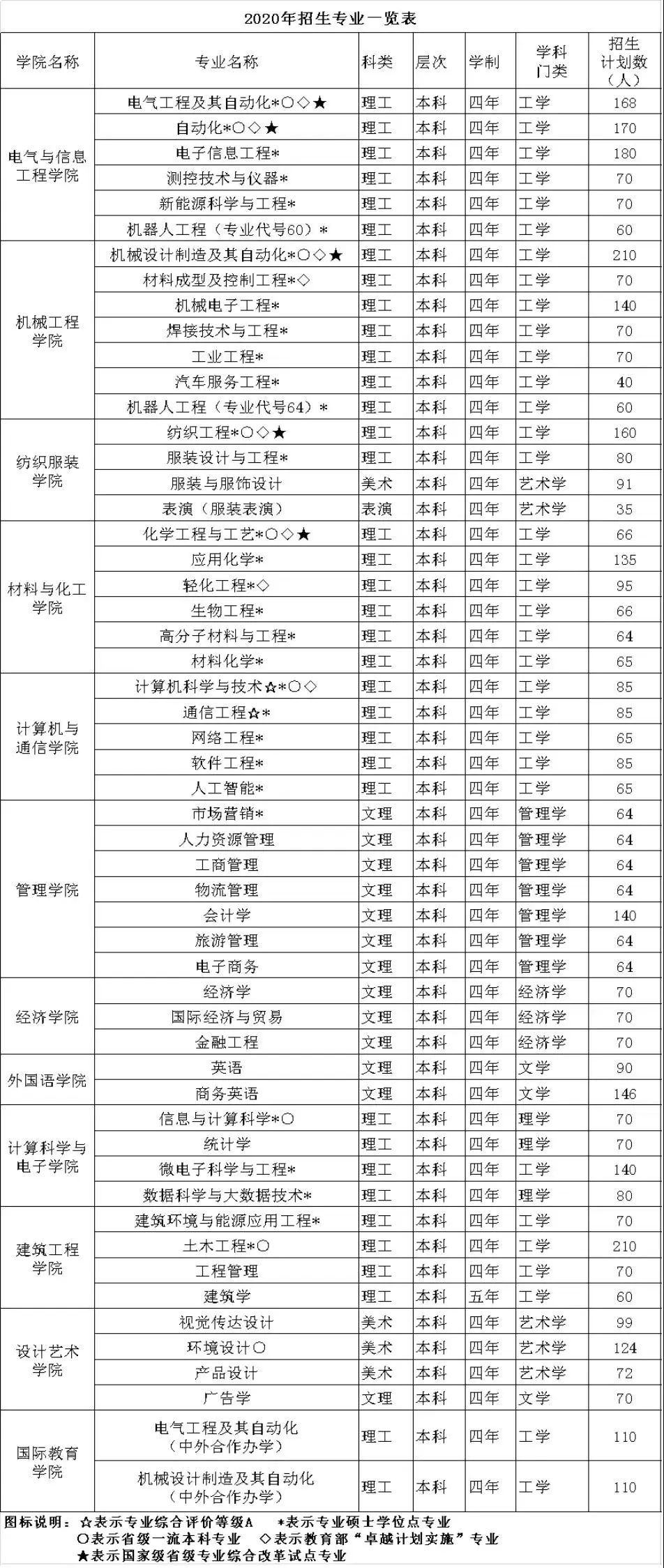 1595556841589092530.jpg 1.jpg